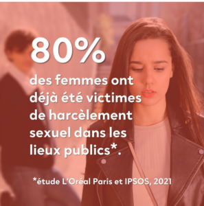 Affiche étude l'Oréal Paris et IPSOS 2021